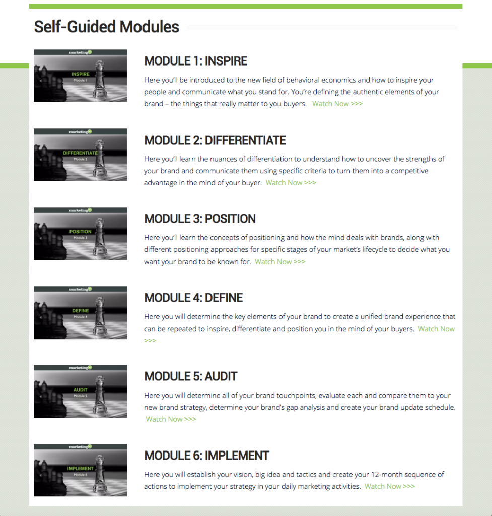 Strategic Marketing Course - Modules